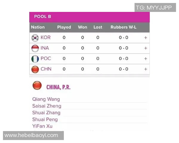 广州网球队在联合会杯中的默契配合与战术分析探讨